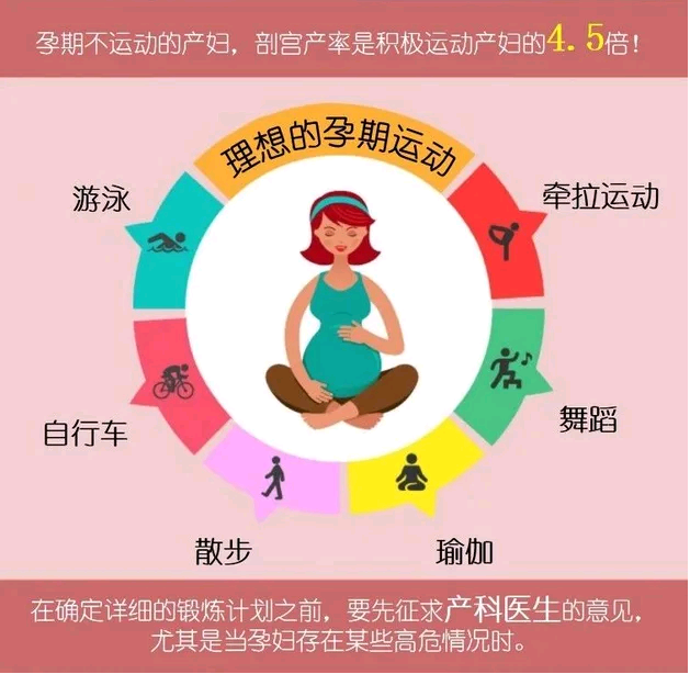 上海添禧试管助孕中心_艾芙基试管|潍坊医院做试管是几代？移植胚胎要注意这
